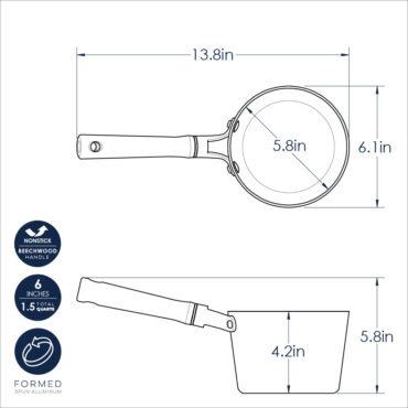 Technical diagram showing dimensions and measurements of Nordic Ware 1.5 quart cardamom ceramic nonstick saucepan