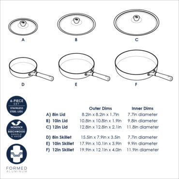 Nordic Ware Cardamom nonstick frying pan set with lids, technical dimensional drawing showing measurements